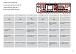 Предварительный просмотр 13 страницы Epson Office SX620 FW Basic Operation Manual