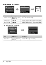 Preview for 20 page of Epson OfficeSX610FW Series Fax Manual