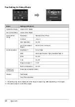 Preview for 22 page of Epson OfficeSX610FW Series Fax Manual