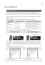 Preview for 7 page of Epson OmniLink TM-T70-i Technical Reference Manual