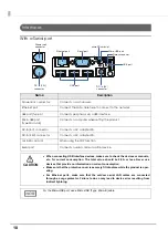 Preview for 18 page of Epson OmniLink TM-T70-i Technical Reference Manual