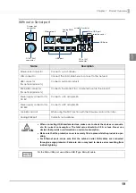 Preview for 19 page of Epson OmniLink TM-T70-i Technical Reference Manual