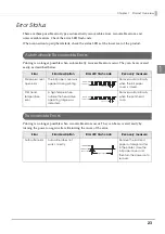 Preview for 23 page of Epson OmniLink TM-T70-i Technical Reference Manual