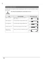 Preview for 24 page of Epson OmniLink TM-T70-i Technical Reference Manual