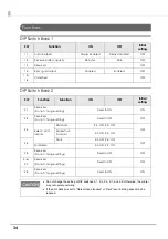 Preview for 34 page of Epson OmniLink TM-T70-i Technical Reference Manual