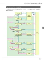 Preview for 71 page of Epson OmniLink TM-T70-i Technical Reference Manual