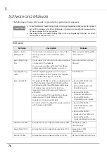 Preview for 74 page of Epson OmniLink TM-T70-i Technical Reference Manual