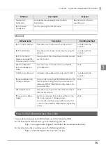 Preview for 75 page of Epson OmniLink TM-T70-i Technical Reference Manual