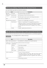 Preview for 82 page of Epson OmniLink TM-T70-i Technical Reference Manual