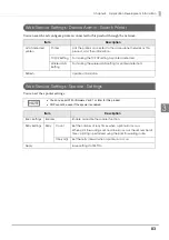 Preview for 83 page of Epson OmniLink TM-T70-i Technical Reference Manual