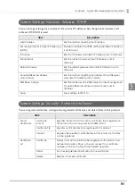 Preview for 91 page of Epson OmniLink TM-T70-i Technical Reference Manual