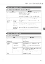 Preview for 93 page of Epson OmniLink TM-T70-i Technical Reference Manual