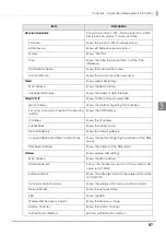 Preview for 97 page of Epson OmniLink TM-T70-i Technical Reference Manual