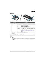 Preview for 3 page of Epson OT-CH80II User Manual