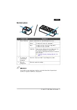 Preview for 11 page of Epson OT-CH80II User Manual