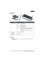 Preview for 75 page of Epson OT-CH80II User Manual