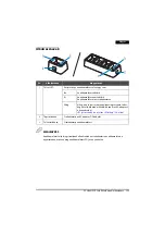 Preview for 155 page of Epson OT-CH80II User Manual