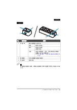 Preview for 267 page of Epson OT-CH80II User Manual