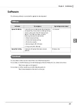 Preview for 23 page of Epson OT-WL02 Technical Reference Manual