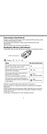 Preview for 6 page of Epson OT-WLO2 User Manual