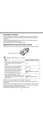 Preview for 10 page of Epson OT-WLO2 User Manual