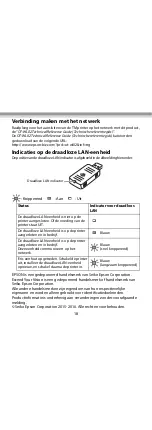 Предварительный просмотр 18 страницы Epson OT-WLO2 User Manual