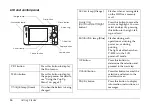 Preview for 16 page of Epson P4000 - Multimedia Storage Viewer User Manual