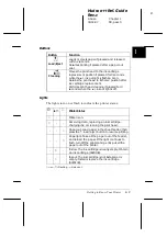 Предварительный просмотр 17 страницы Epson P870C User Manual