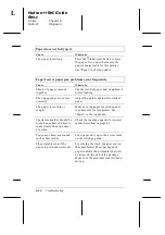 Предварительный просмотр 78 страницы Epson P870C User Manual