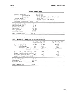 Preview for 15 page of Epson PC AX Technical Manual