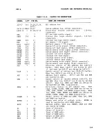 Предварительный просмотр 183 страницы Epson PC AX Technical Manual