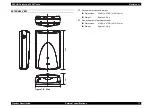 Preview for 16 page of Epson Perfection 3200 Photo Service Manual