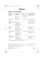 Epson Perfection 3200 Safety And Warranty Manual preview