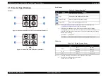 Preview for 12 page of Epson PERFECTION V10 Service Manual