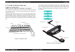 Предварительный просмотр 20 страницы Epson PERFECTION V10 Service Manual