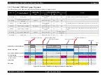 Preview for 24 page of Epson PERFECTION V10 Service Manual