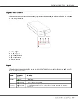 Предварительный просмотр 17 страницы Epson Perfection V600 PHOTO User Manual