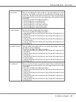 Предварительный просмотр 69 страницы Epson Perfection V600 PHOTO User Manual