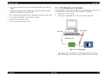 Предварительный просмотр 71 страницы Epson PhotoPC 2100Z Service Manual