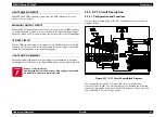 Preview for 49 page of Epson PhotoPC 3000Z Service Manual