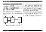 Preview for 51 page of Epson PhotoPC 3000Z Service Manual