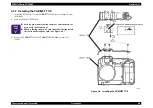 Preview for 66 page of Epson PhotoPC 3000Z Service Manual