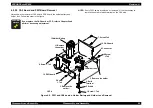 Preview for 62 page of Epson PhotoPC 800 Service Manual