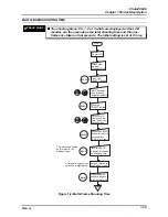 Preview for 25 page of Epson PhotoPC600 Service Manual