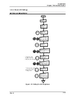 Preview for 27 page of Epson PhotoPC600 Service Manual