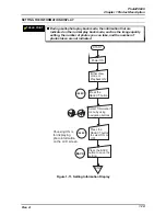 Preview for 28 page of Epson PhotoPC600 Service Manual