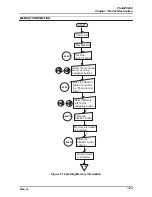 Preview for 33 page of Epson PhotoPC600 Service Manual