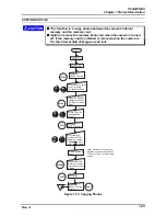 Preview for 34 page of Epson PhotoPC600 Service Manual