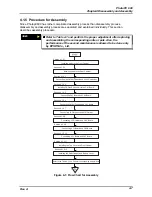 Preview for 56 page of Epson PhotoPC600 Service Manual