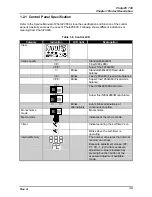 Предварительный просмотр 17 страницы Epson PhotoPC700 Service Manual